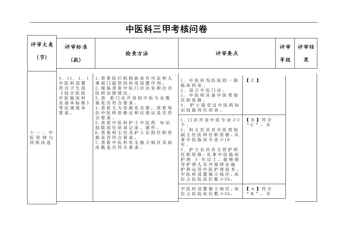 卫生部最新三级医院评审标准中医科三甲考核问卷