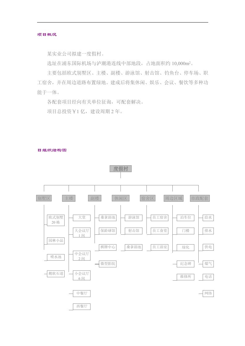 渡假村项目实施方案(1)