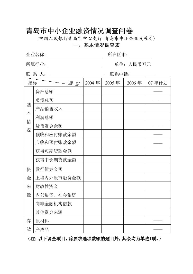 青岛市中小企业融资情况调查问卷