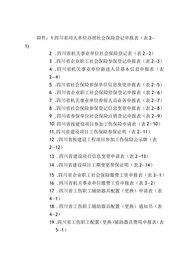 四川工伤保险经办用表格