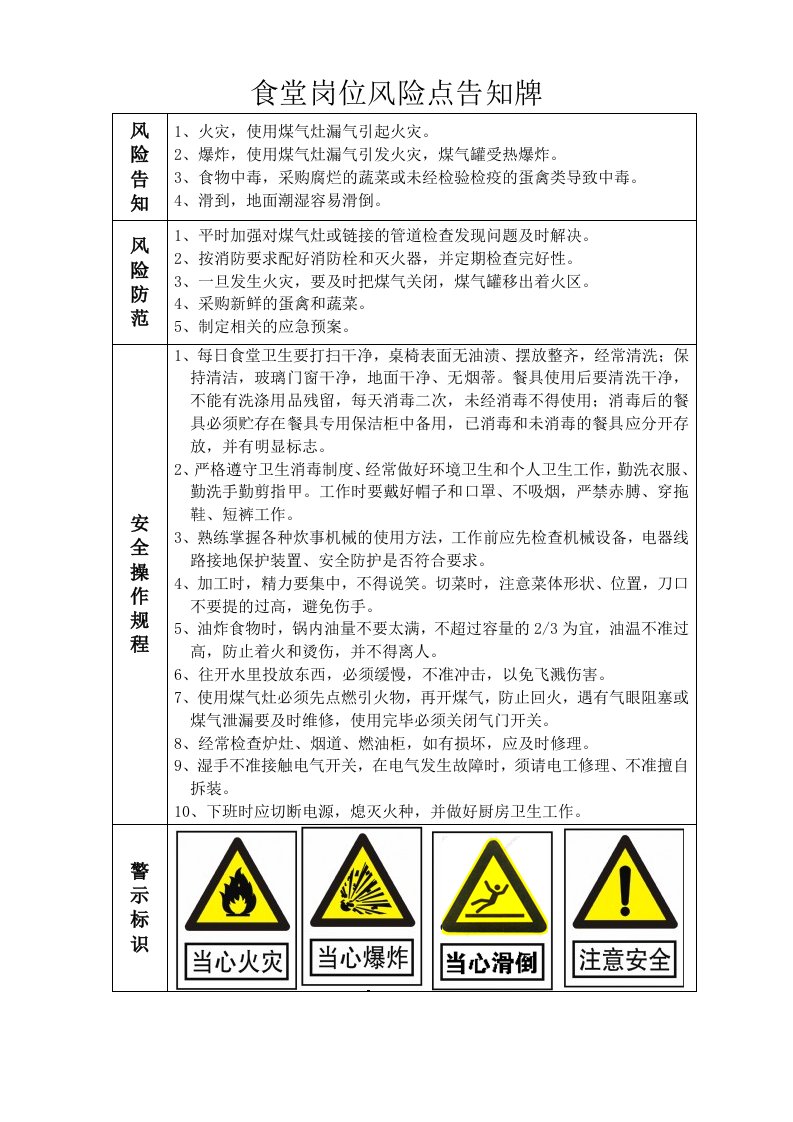 食堂岗位风险点告