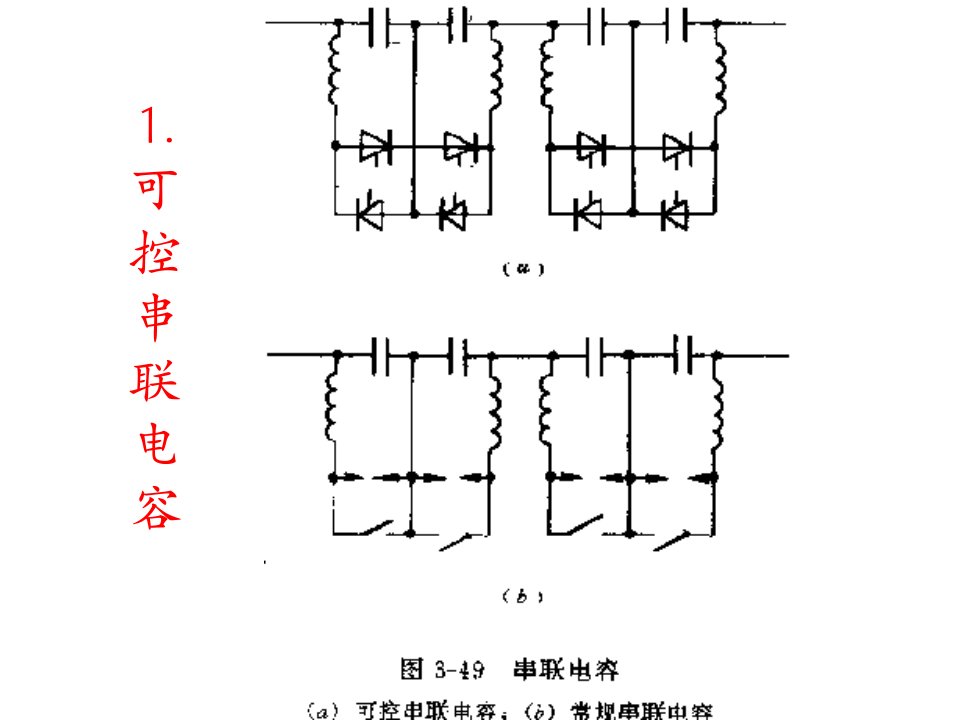 电力系统稳态分析教学资料