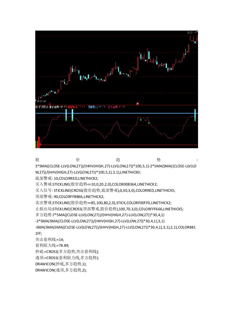 通达信指标公式源码顶底预警指标