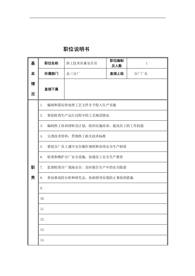 热工技术员兼安全员岗位说明书