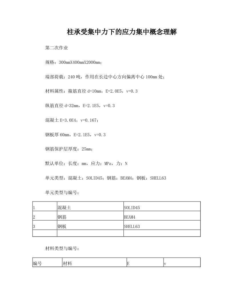 ANSYS-钢筋混凝土柱在集中力作用下ANSYS建模求解分析步骤与过程