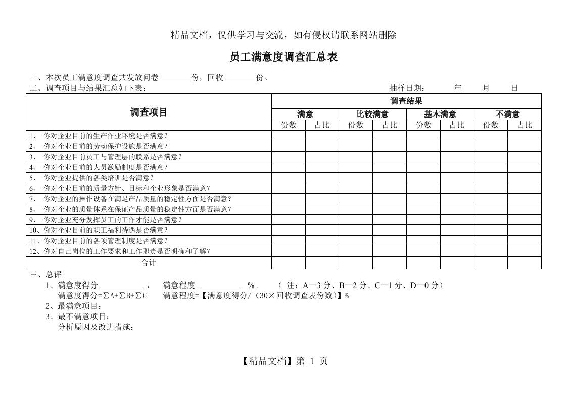 员工满意度调查汇总表