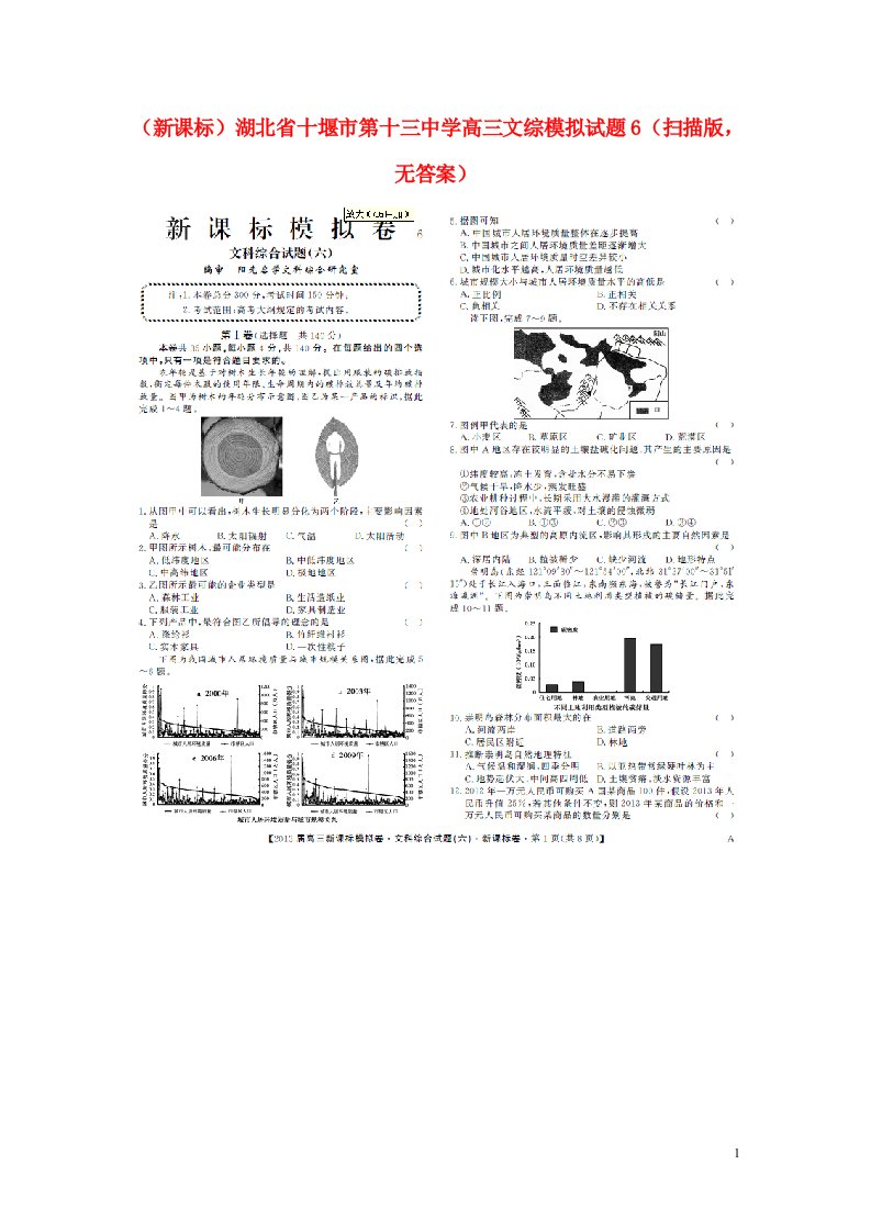 湖北省十堰市第十三中学高三文综模拟试题6（扫描版，无答案）