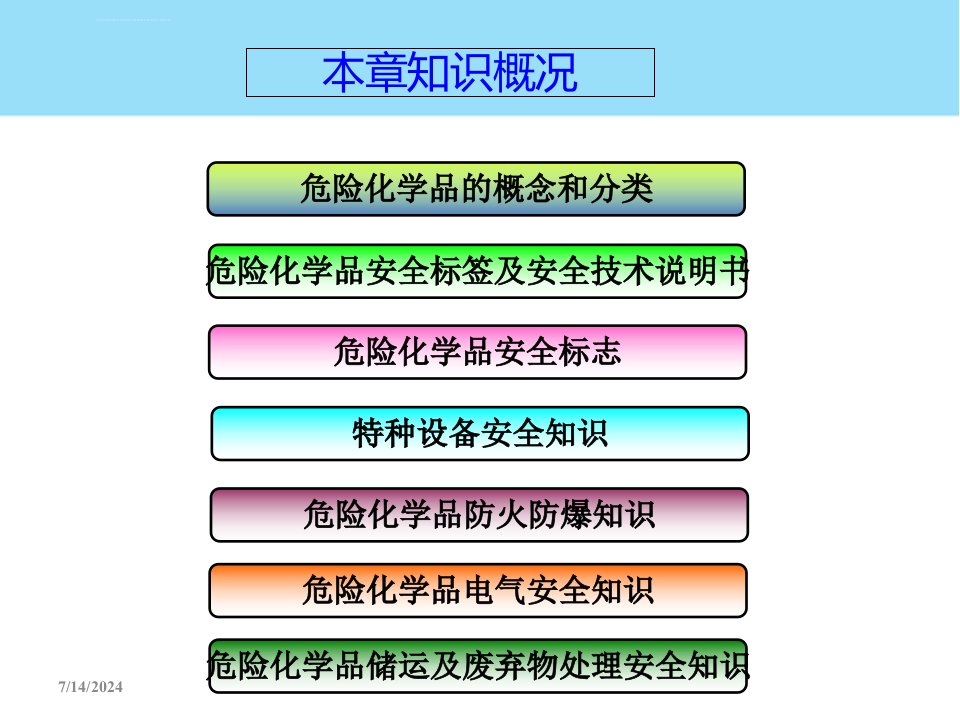 危化品基础知识特全ppt课件