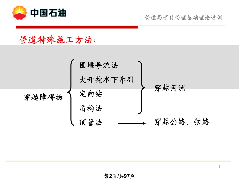 管道施工技术特殊地段