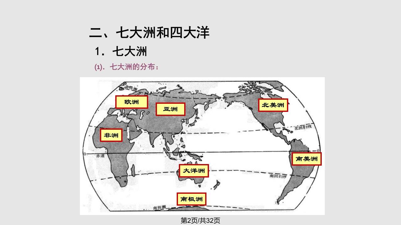 政史地世界的陆地和海洋