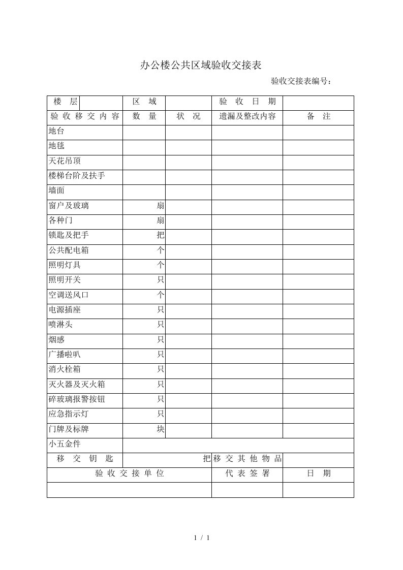 物业公司管理表格汇总74