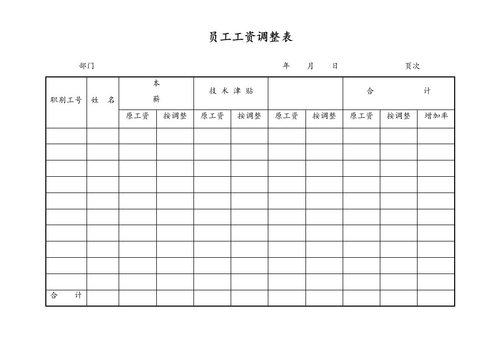 人事管理-44-【通用】员工工资调整表