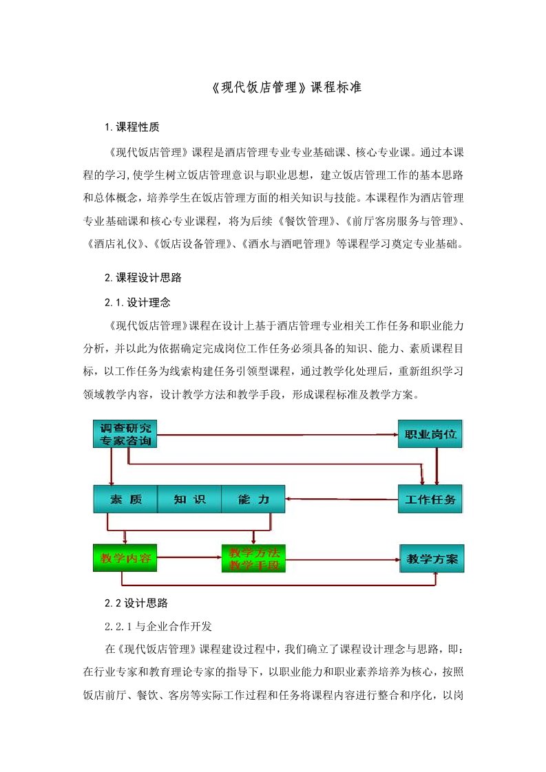 现代饭店管理课程标准