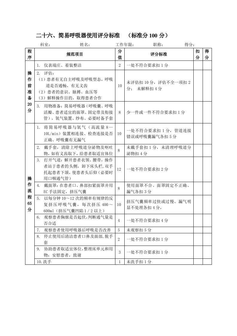 简易呼吸器操作评分标准]