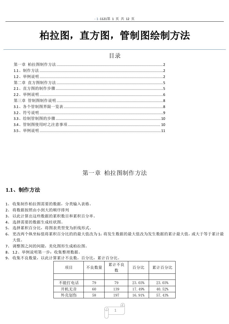 柏拉图,直方图,管制图制作方法EXCEL