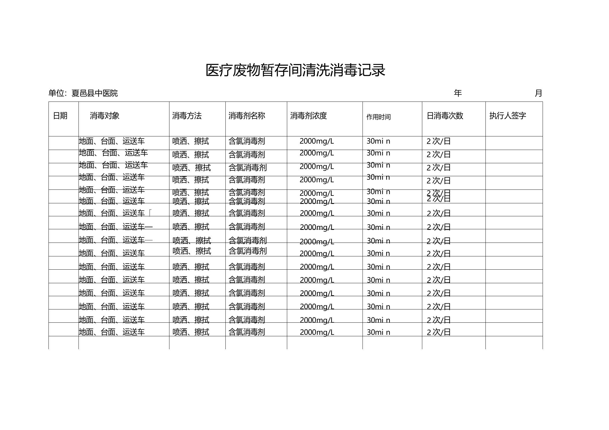 医疗废物暂存间清洗消毒记录