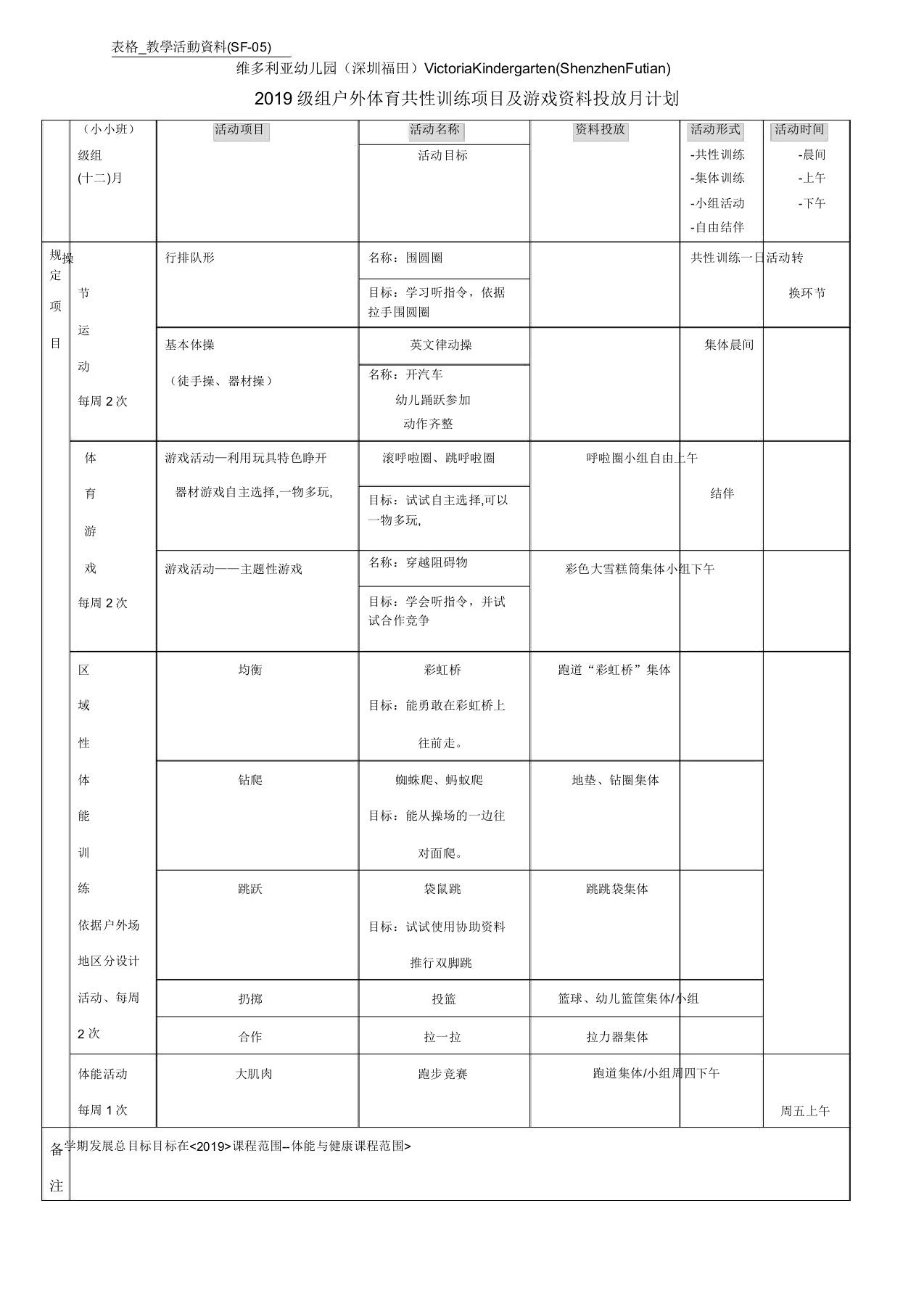 幼儿园户外体育活动项目表12月