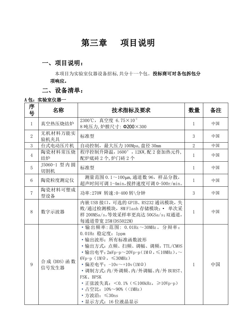 项目说明-中经国际,在你身旁