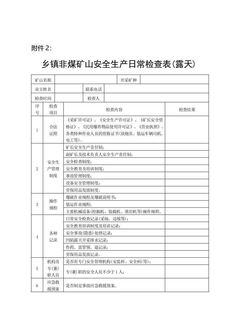 乡镇非煤矿山安全生产日常检查表(露天).