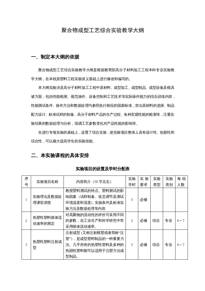 聚合物成型工艺综合实验教学大纲