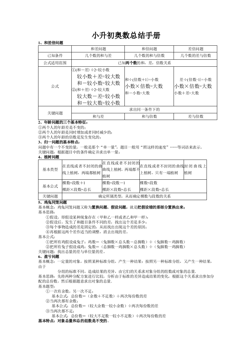 小升初奥数总结手册