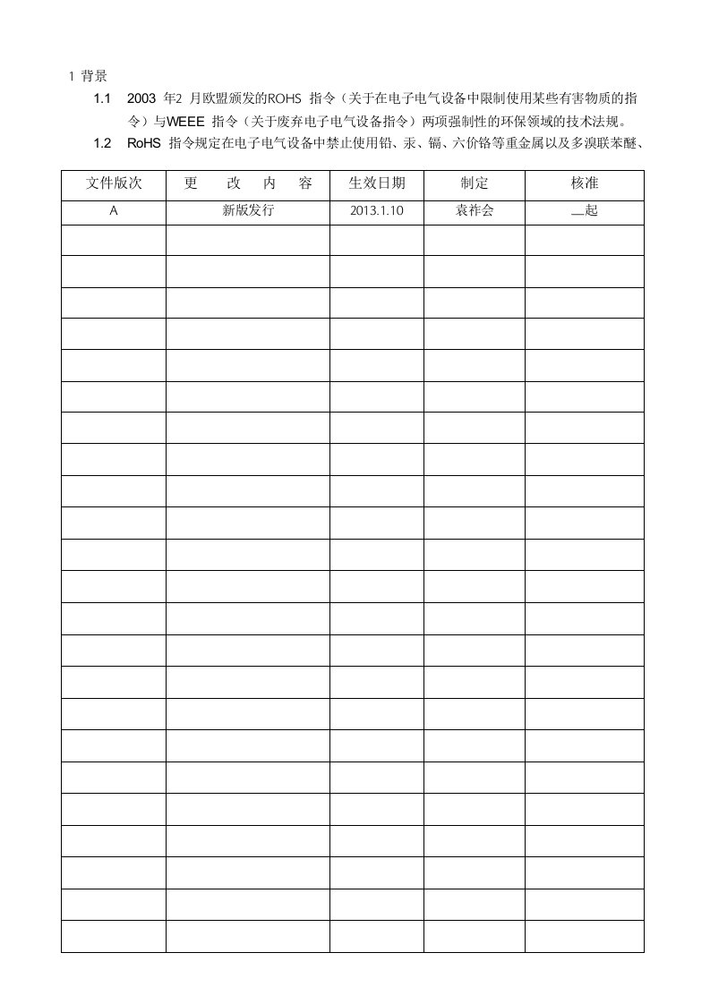 QA-SOP-155A环保产品中禁止使用限制使用化学物质管理标准