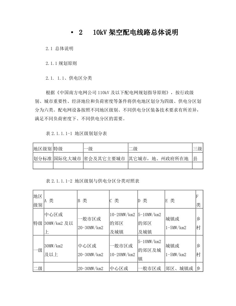 10kV线路+设计++规范