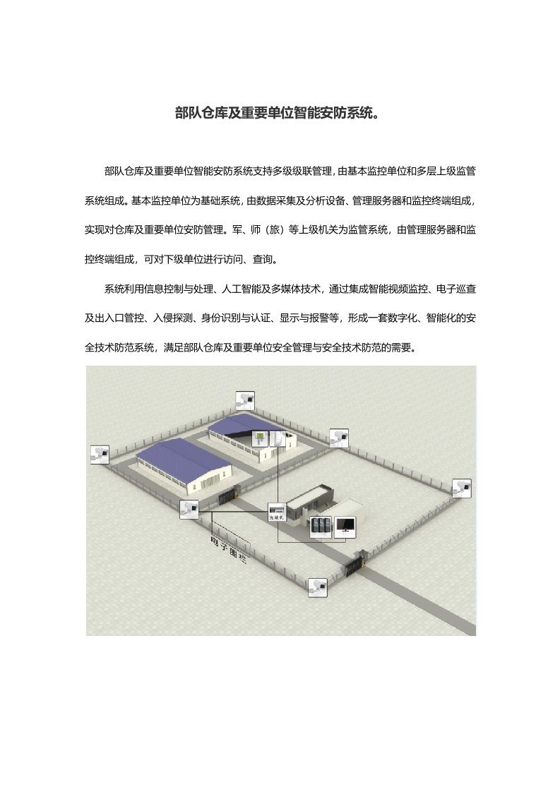 部队仓库安全防范解决方案简介(1)