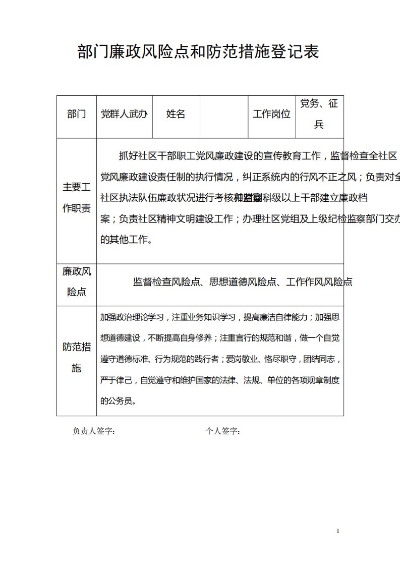 社区部门廉政风险点和防范措施登记表