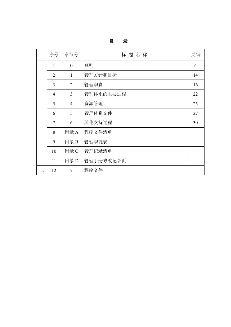 建筑施工企业管理手册