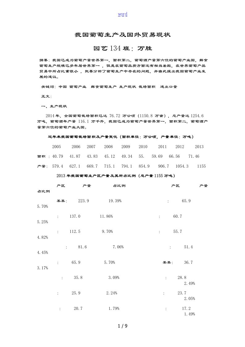 我国葡萄生产现状