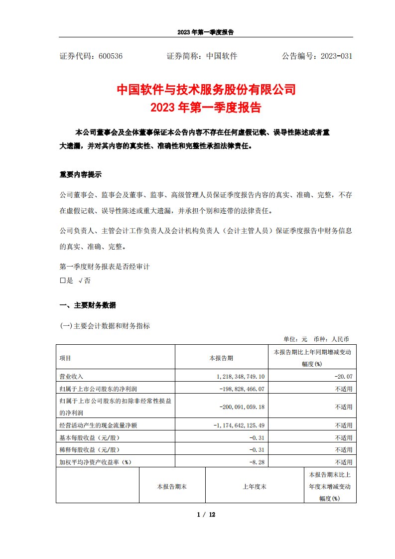 上交所-中国软件2023年第一季度报告-20230427