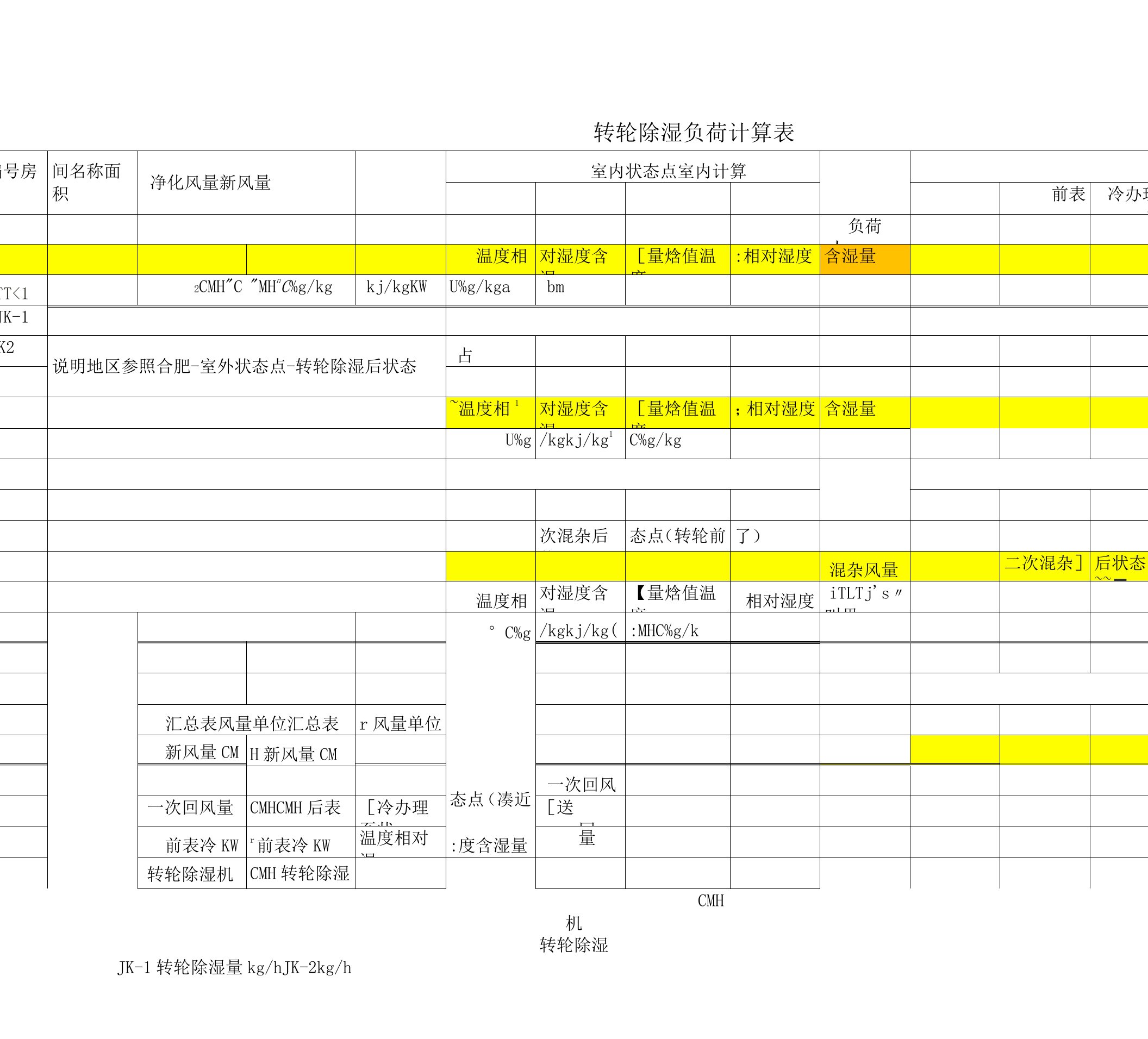 (完整版)转轮除湿计算表