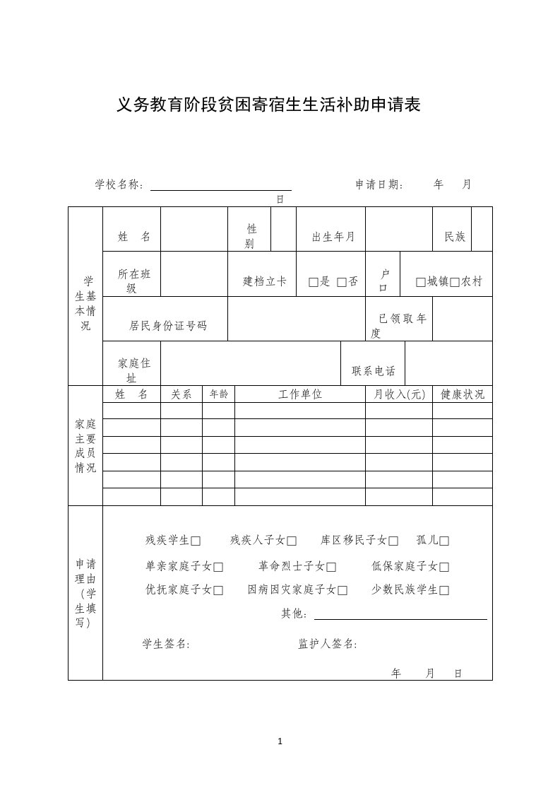 贫困生生活补助申请表