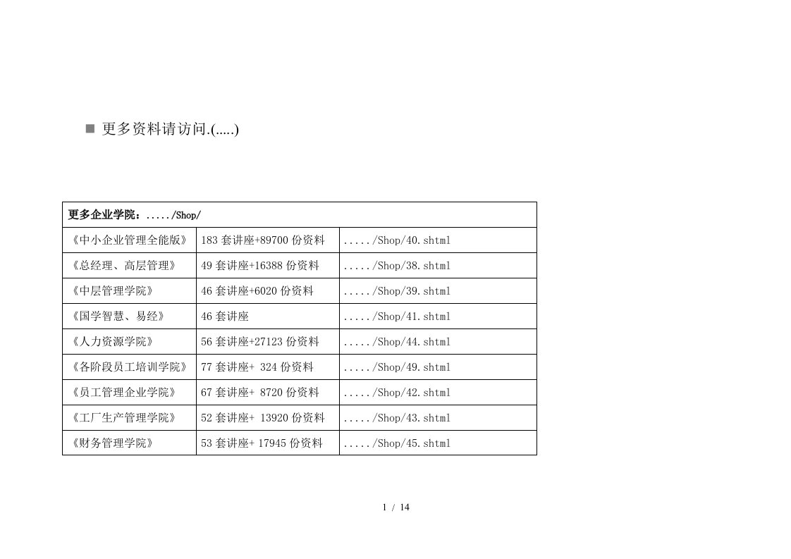 重庆市矿产资源储量统计汇总表