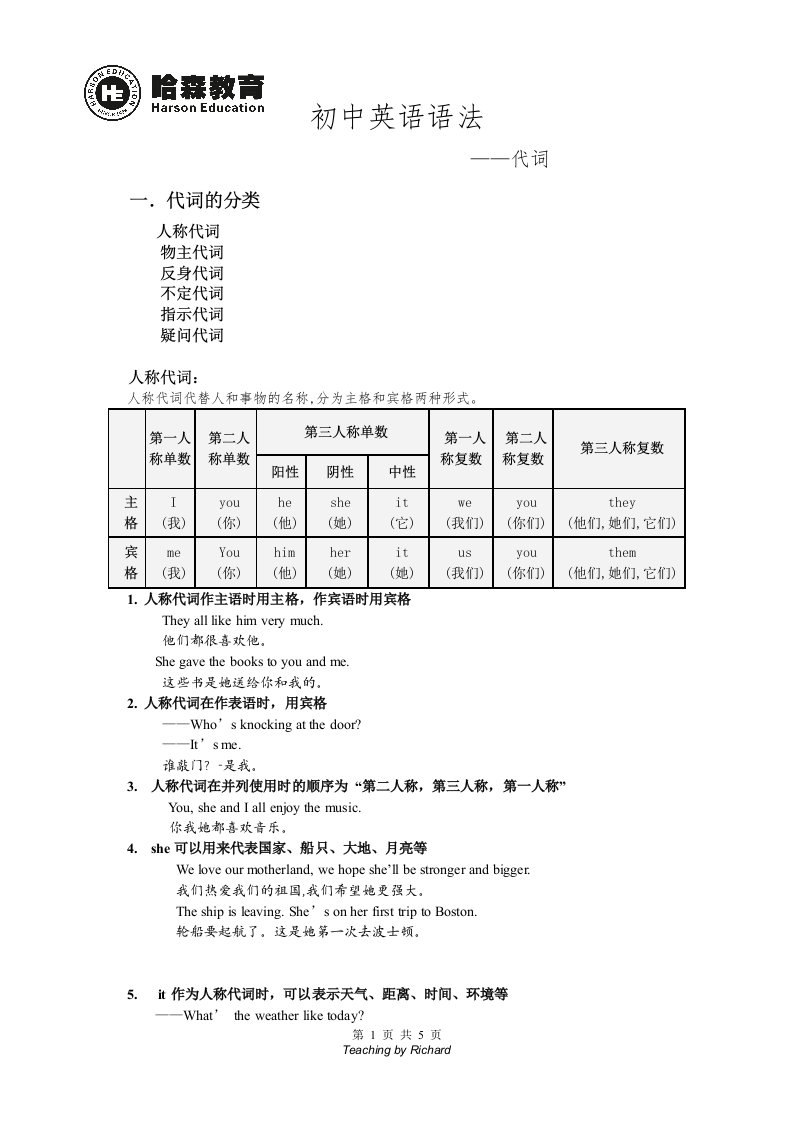 初中英语语法代词