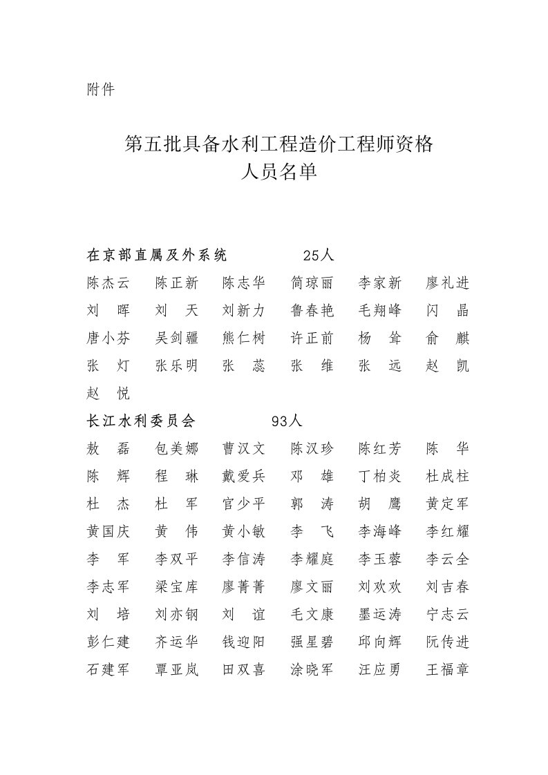 水利工程-水利部第五批具备水利工程造价工程师资格人员名单