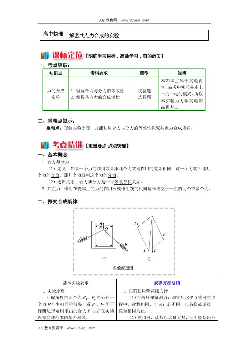 高一教科版物理必修一：第二章7解密共点力合成的实验（讲义）Word版含答案