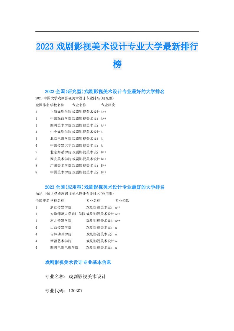 戏剧影视美术设计专业大学最新排行榜