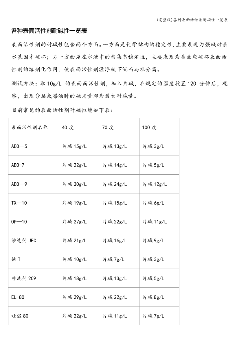 各种表面活性剂耐碱性一览表