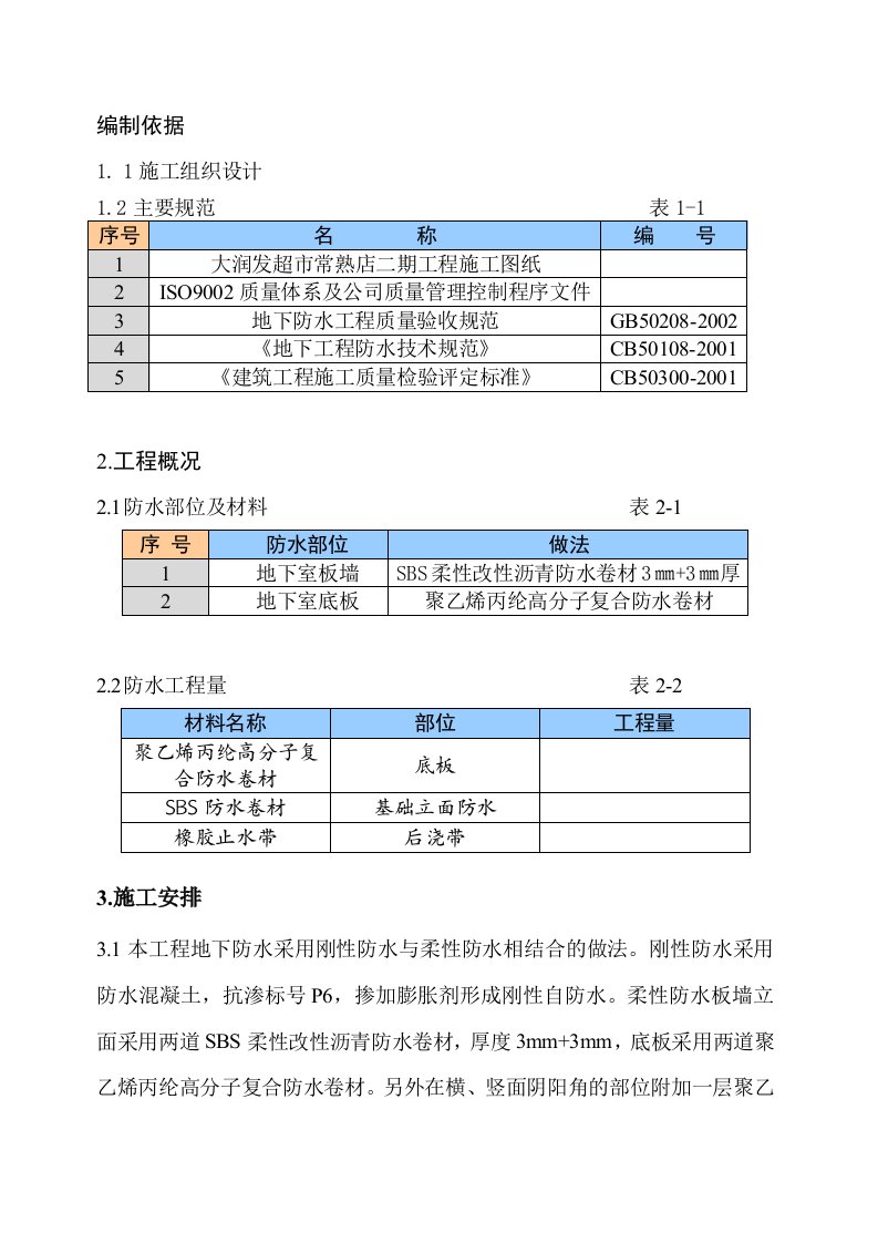 某超市地下防水施工方案.doc