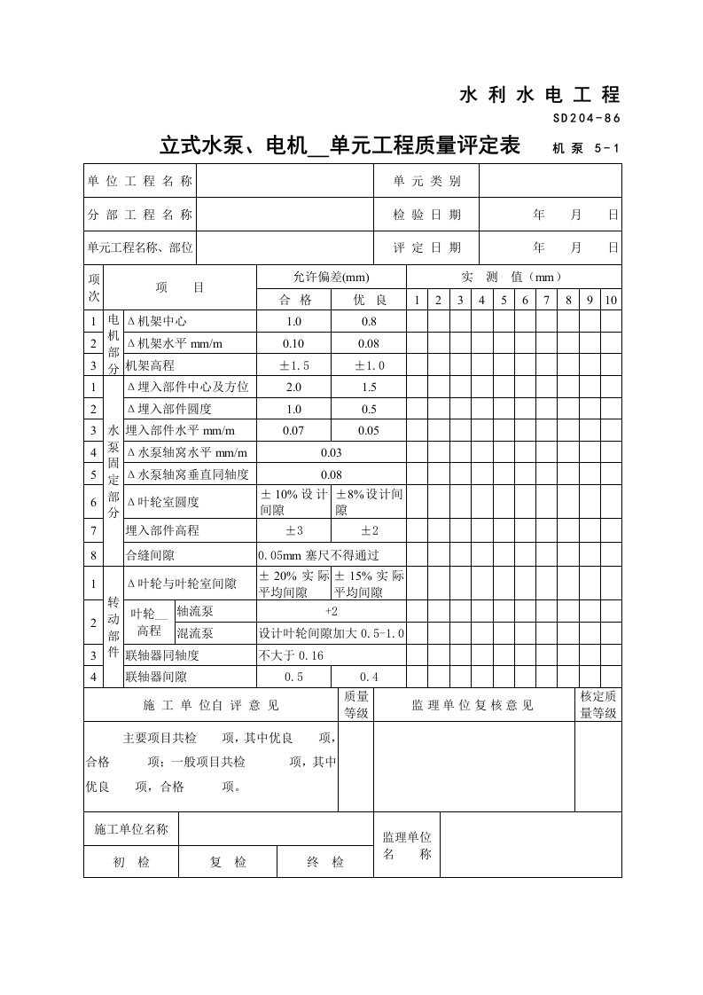 立式水泵、电机安装单元工程