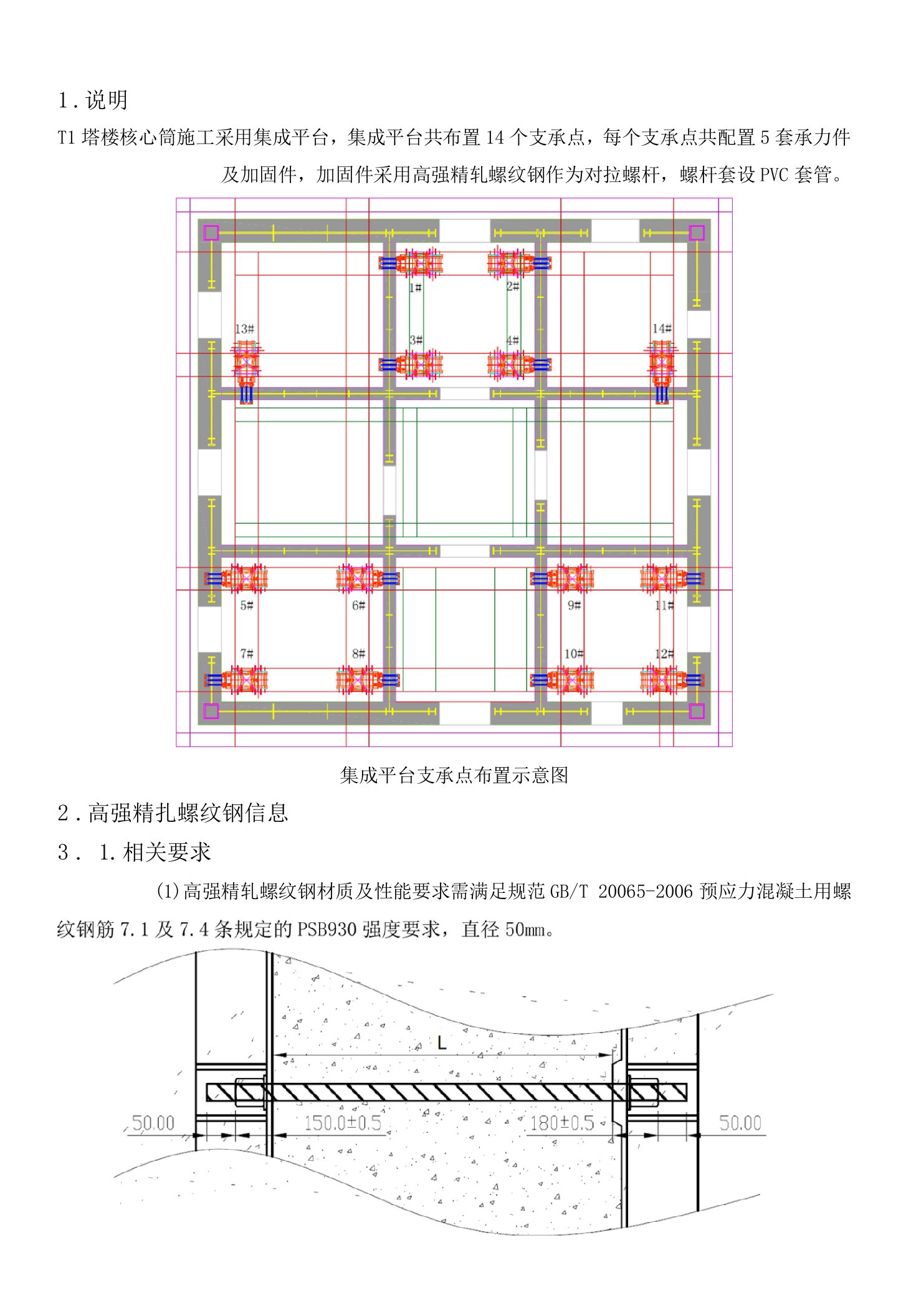 T1顶模对拉螺杆、PVC套管信息