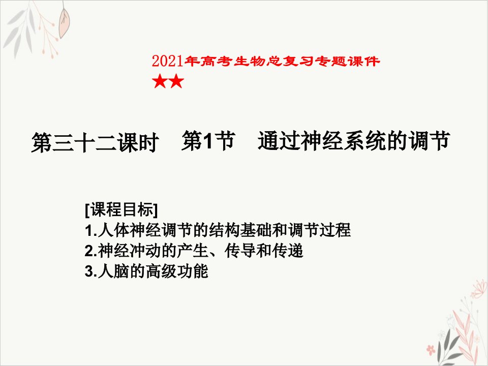 2021年高考生物总复习专题教学课件-必修3-32课时