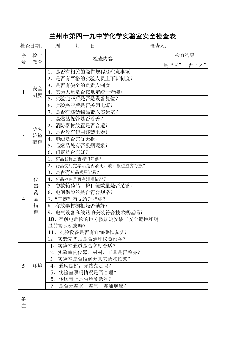 化学实验室安全管理检查表