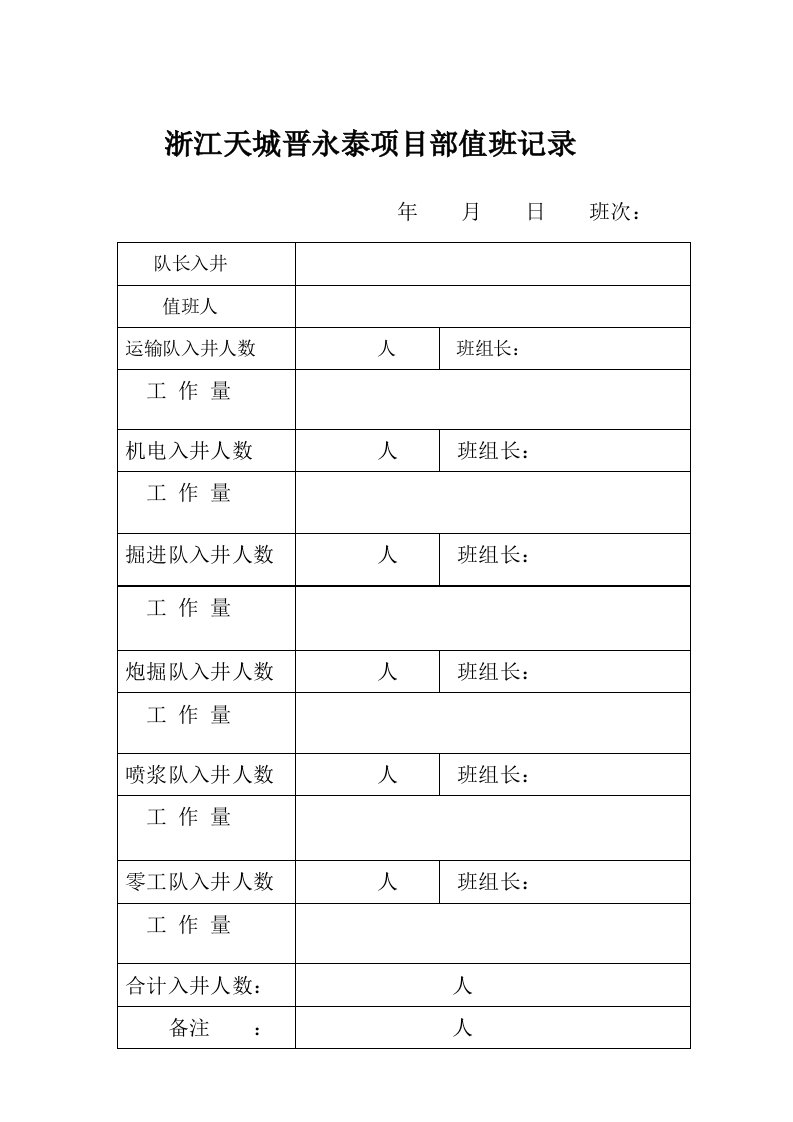 浙江天城晋永泰项目部值班记录