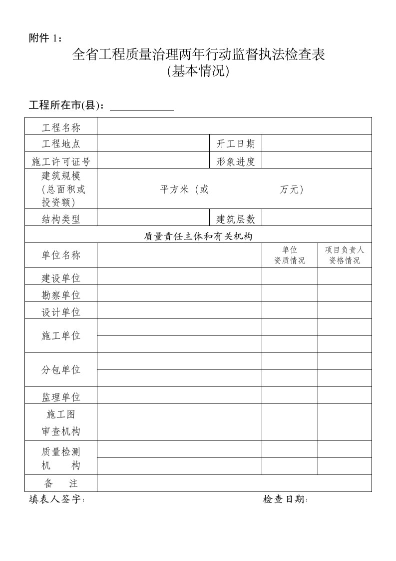 工程质量治理两年行动监督执法检查表