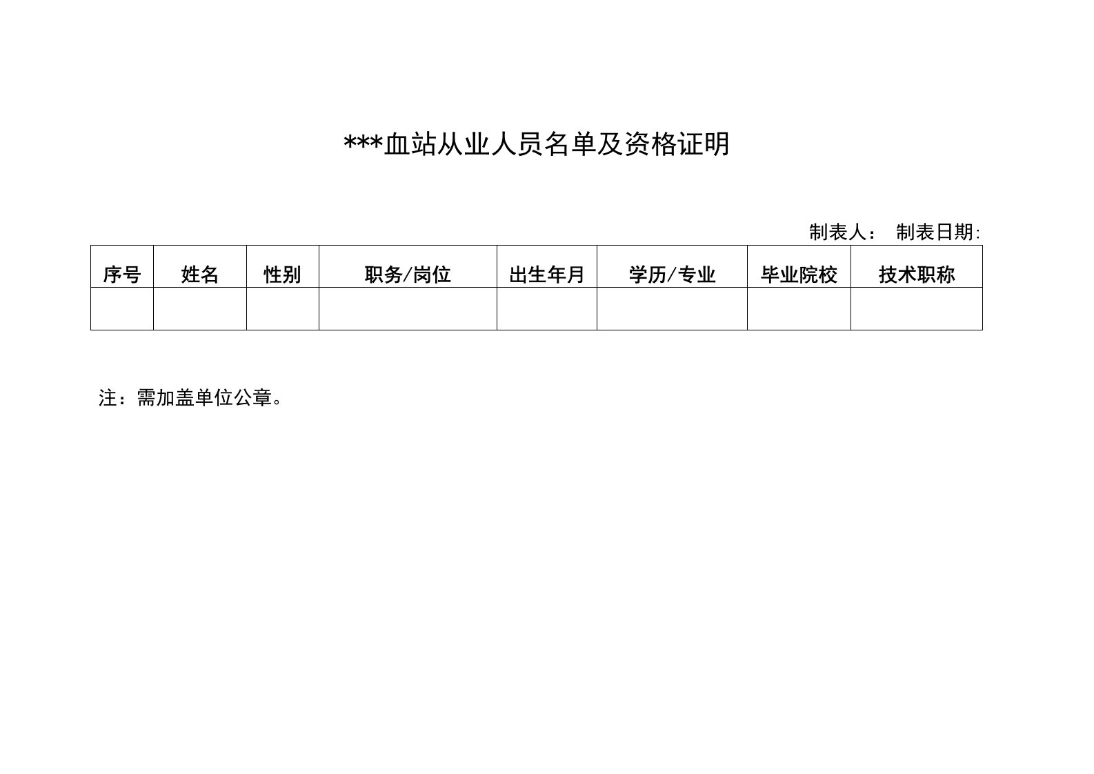 从业人员名单及资格证明