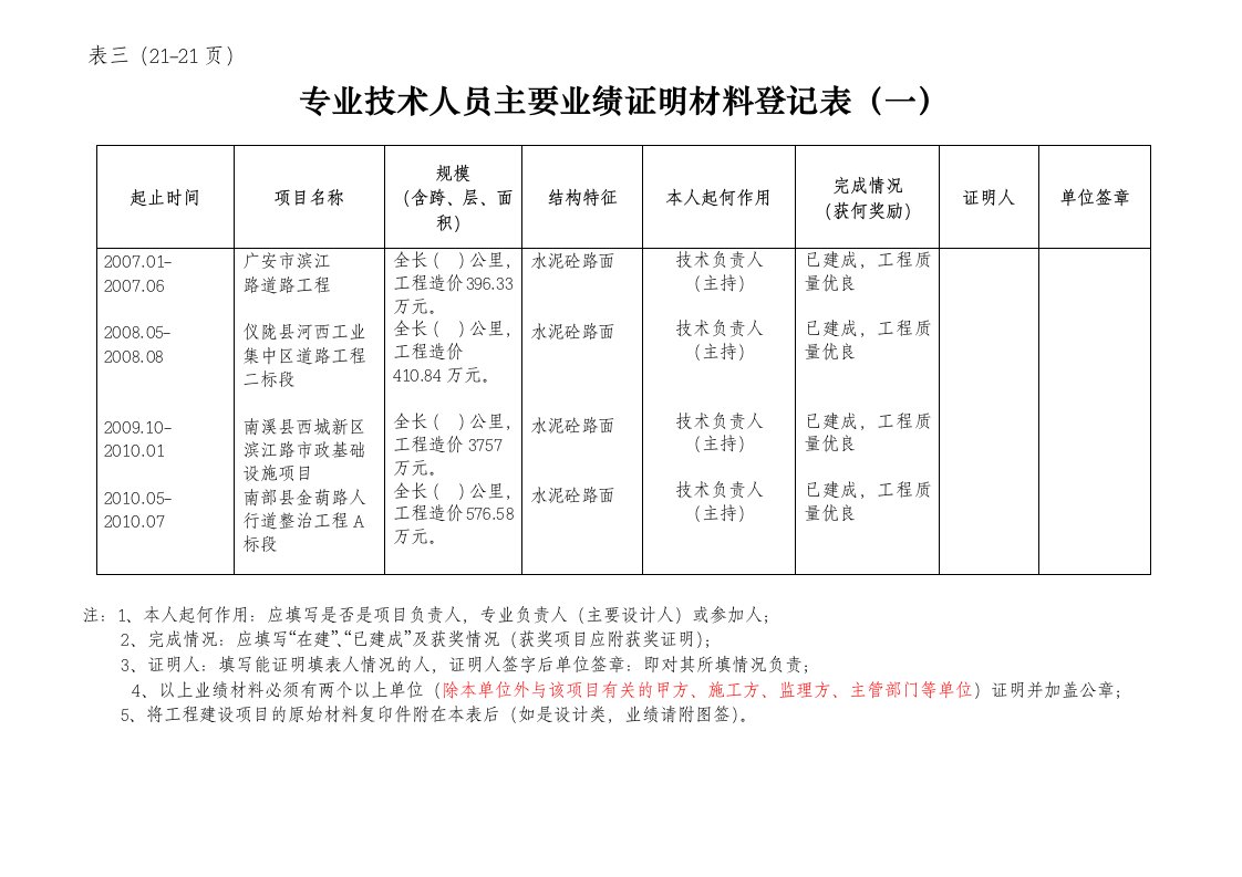 业绩(主要业绩证明材料登记表)