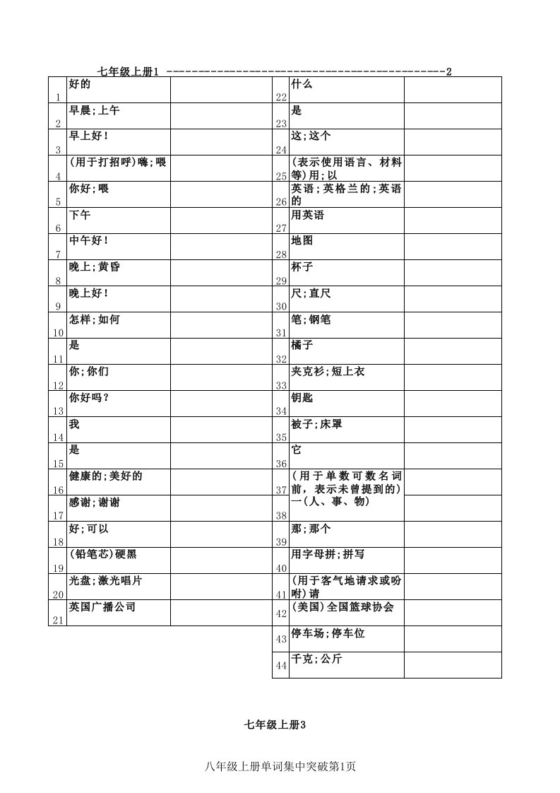 新版人教版七年级上册英语单词表(默写)全册